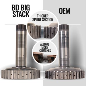 RAM 3500 Transmission Kit - BD Diesel - Trackmaster 68RFE - `07-`18 RAM 3500 Transmission Kit - BD Diesel - Trackmaster 68RFE - `07-`18